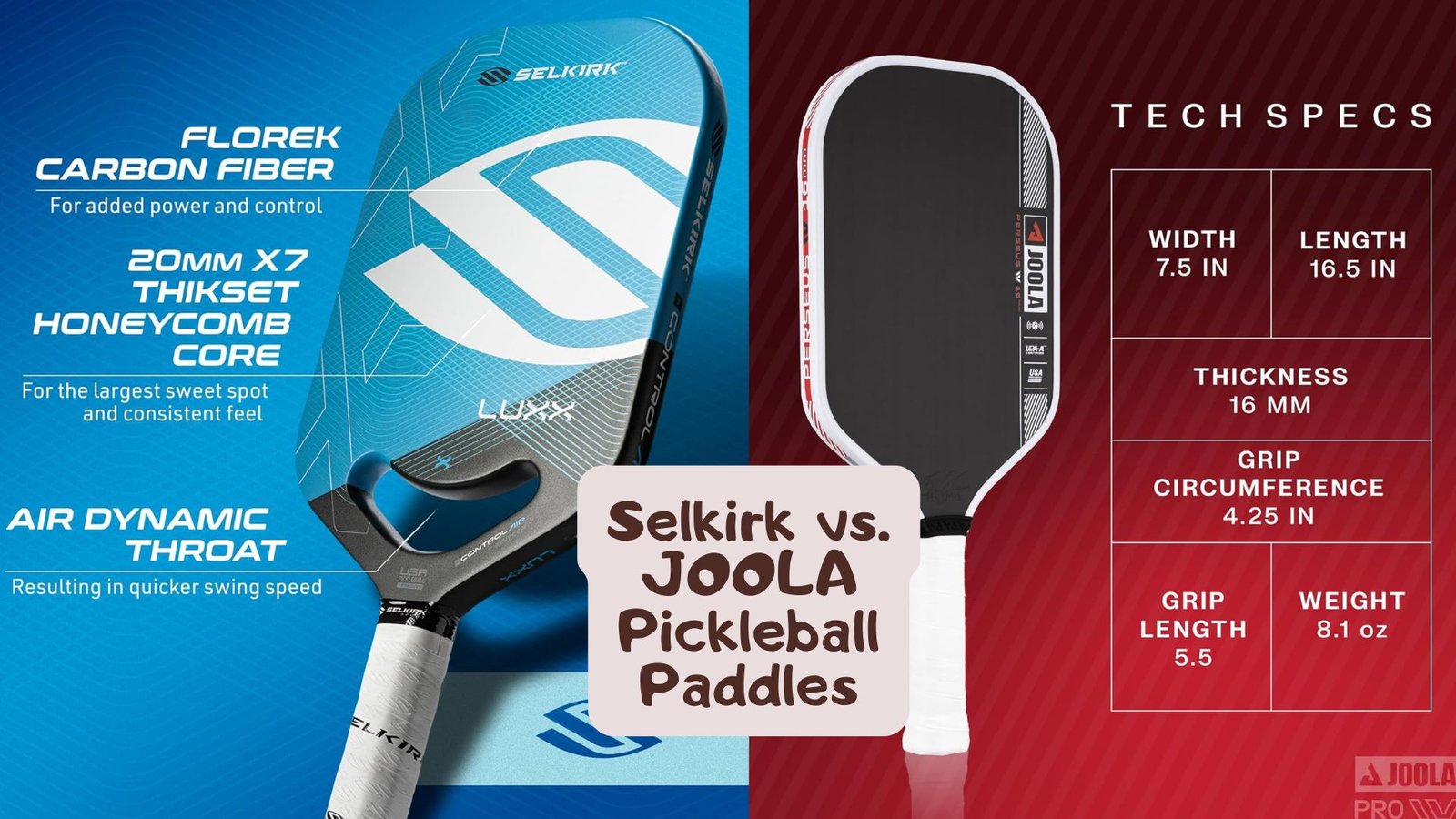 Selkirk vs. JOOLA Pickleball Paddles